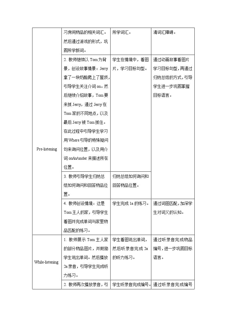 Unit 4 Section A 第1课时 教案-人教版新目标英语七上02