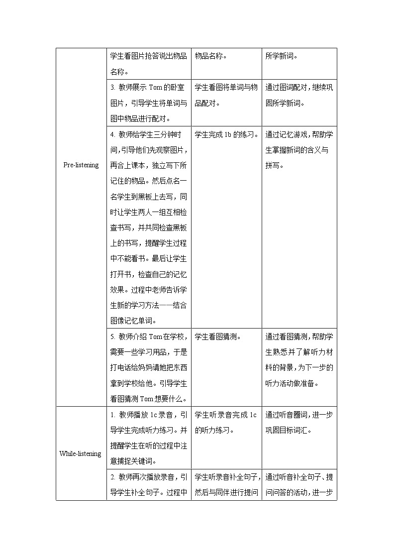 Unit 4 Section B 第1课时 教案-人教版新目标英语七上02