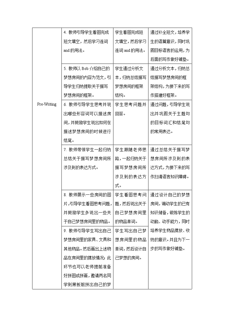 Unit 4 Section B 第3课时 教案-人教版新目标英语七上02
