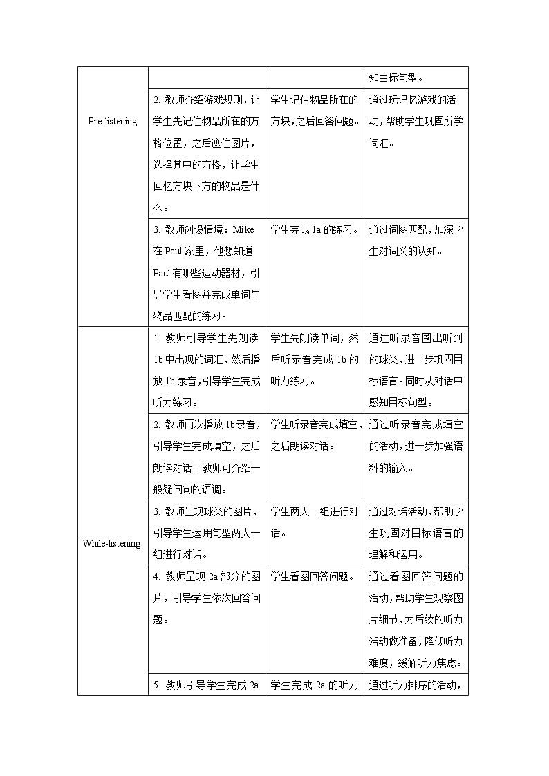 Unit 5 Section A 第1课时 教案-人教版新目标英语七上02