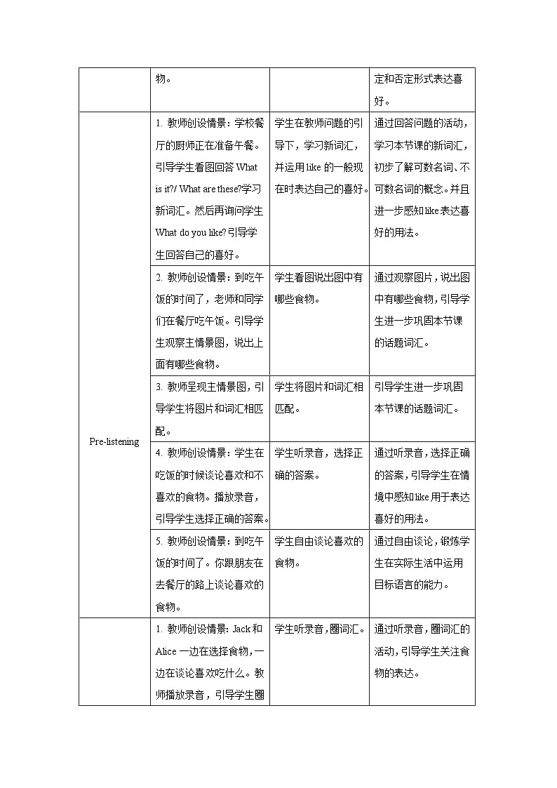 Unit 6 Section A 第1课时 教案-人教版新目标英语七上02