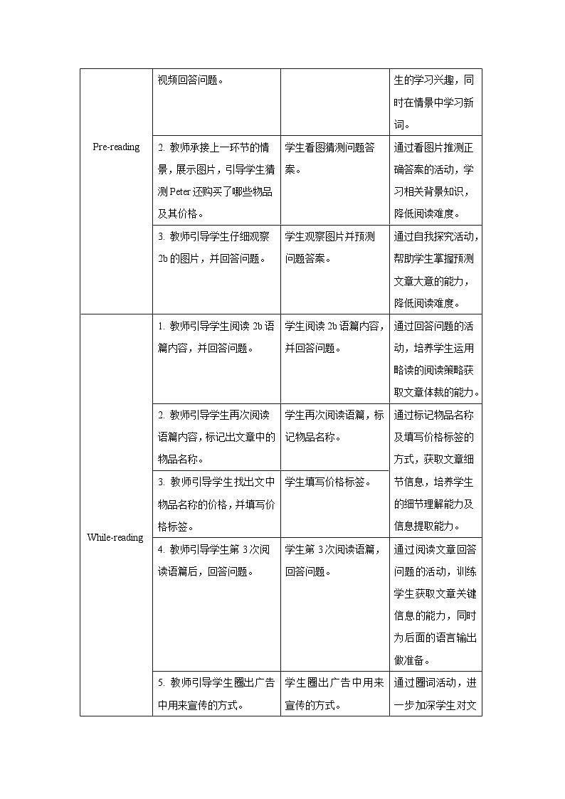 Unit 7 Section B 第2课时 教案-人教版新目标英语七上02