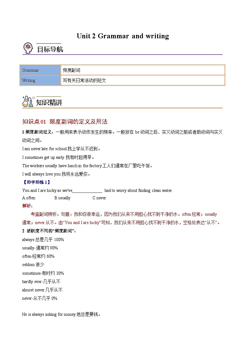 【同步讲义】人教版英语八年级上册-Unit 2 Grammar and writing 讲义01