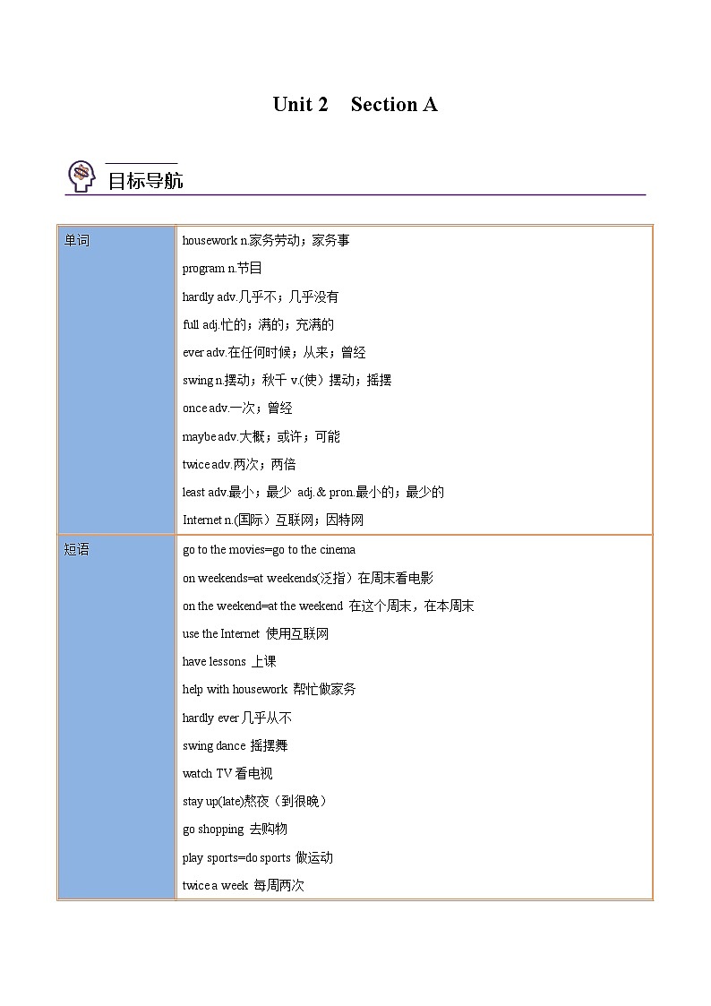 【同步讲义】人教版英语八年级上册-Unit 2 Section A 讲义01