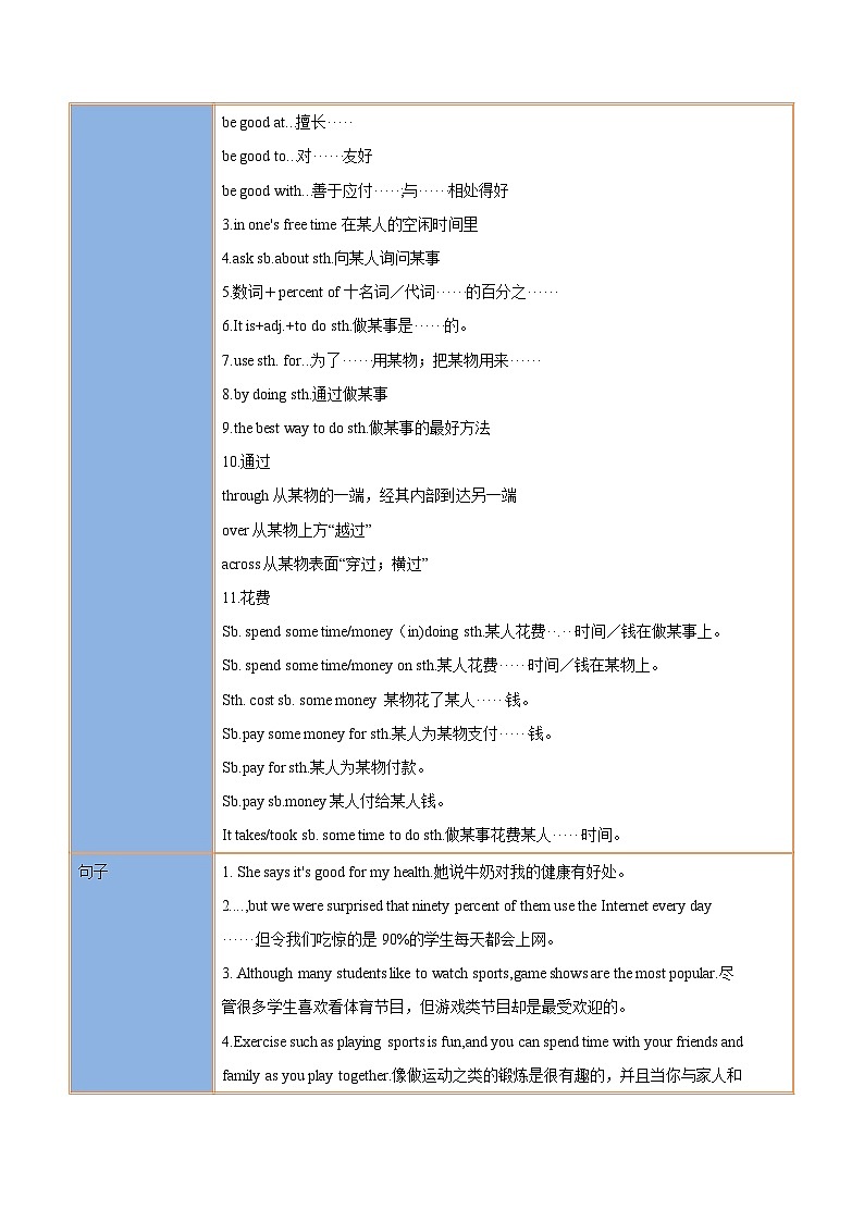 【同步讲义】人教版英语八年级上册-Unit 2 Section B 讲义02