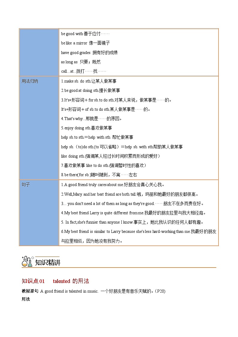 【同步讲义】人教版英语八年级上册-Unit 3 Section B 讲义02