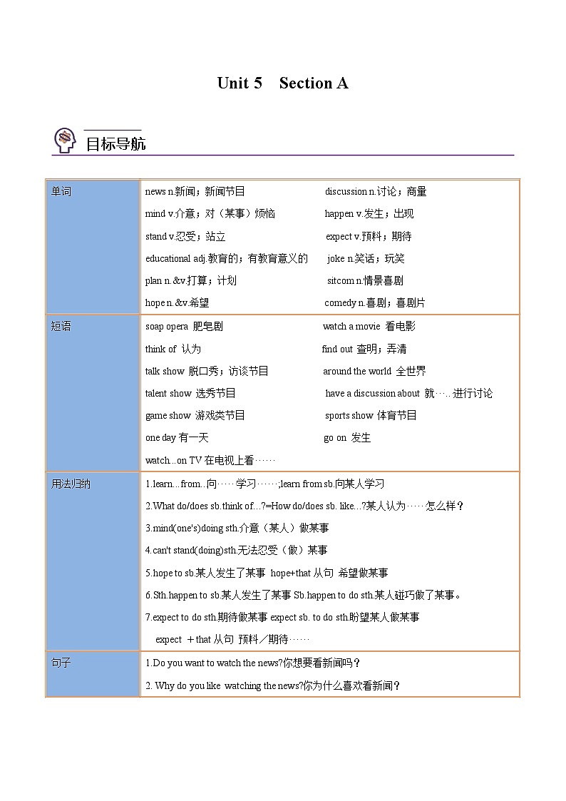【同步讲义】人教版英语八年级上册-Unit 5 Section A 讲义01