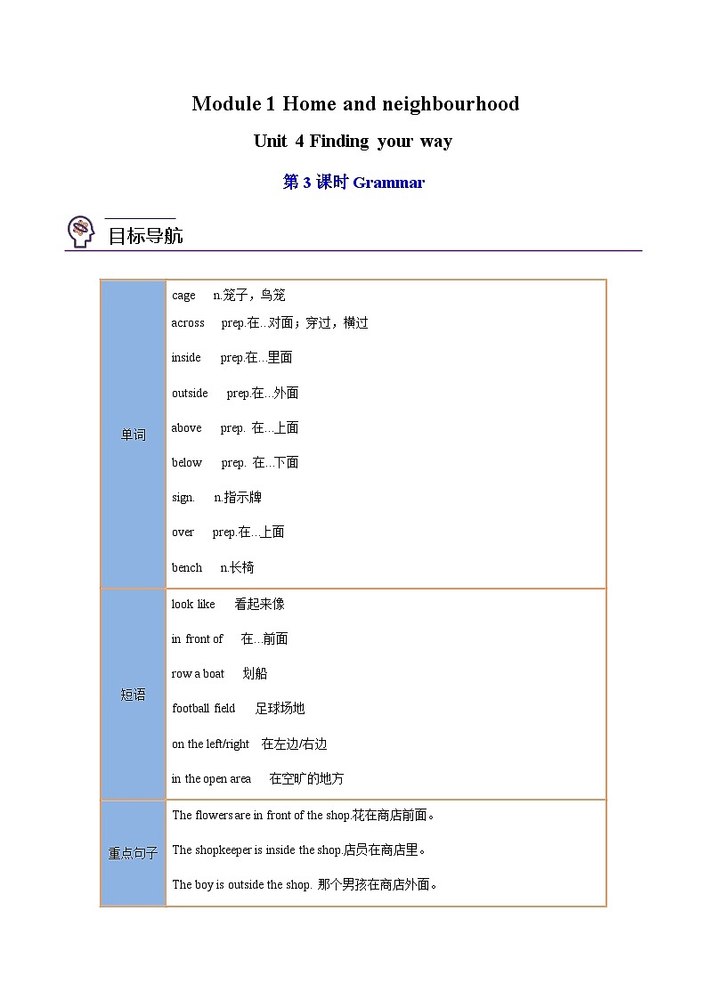 【同步讲义】牛津译林版英语七年级下册-Module 1 Unit4 第3课时 Grammar  讲义（知识精讲+同步练习）01