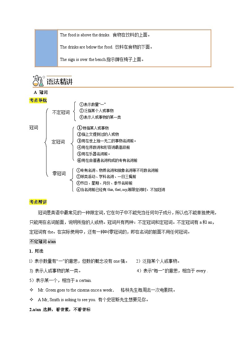 【同步讲义】牛津译林版英语七年级下册-Module 1 Unit4 第3课时 Grammar  讲义（知识精讲+同步练习）02