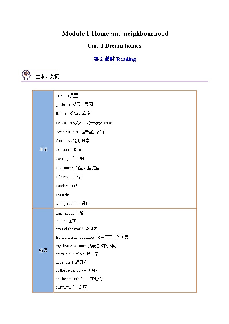 【同步讲义】牛津译林版英语七年级下册-Module1 Unit1  第2课时 Reading  讲义（知识精讲+同步练习）01