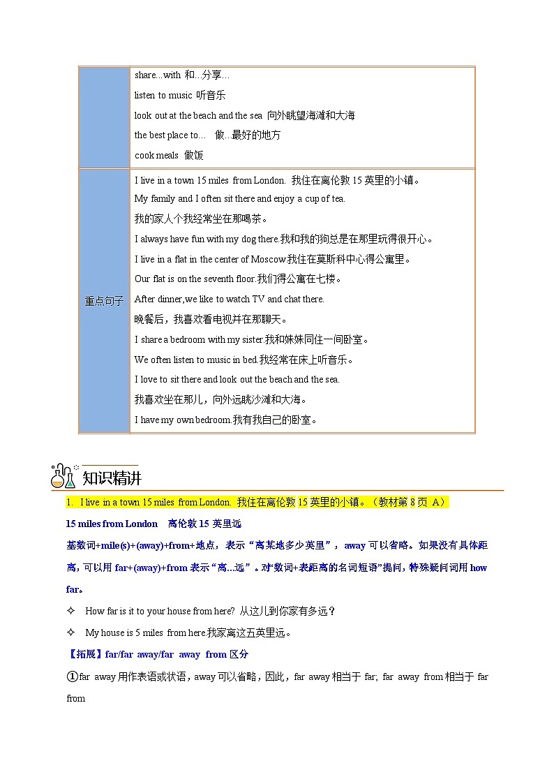 【同步讲义】牛津译林版英语七年级下册-Module1 Unit1  第2课时 Reading  讲义（知识精讲+同步练习）02