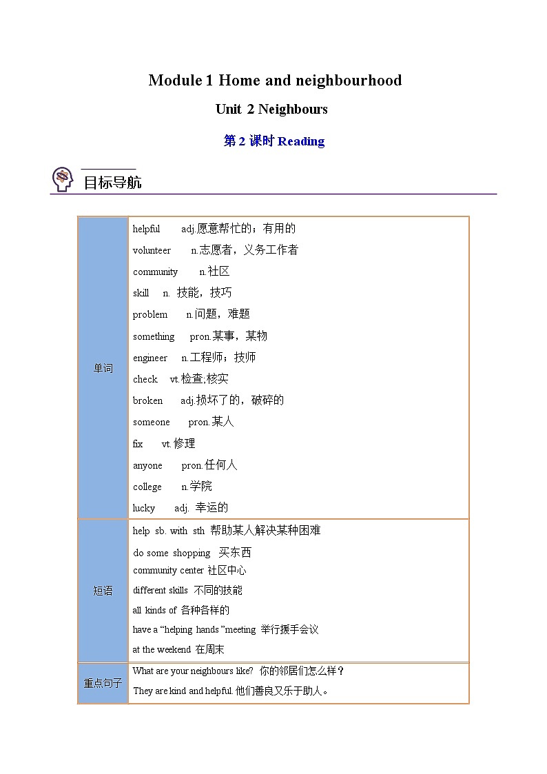 【同步讲义】牛津译林版英语七年级下册-Module1 Unit2 第2课时 Reading  讲义（知识精讲+同步练习）01