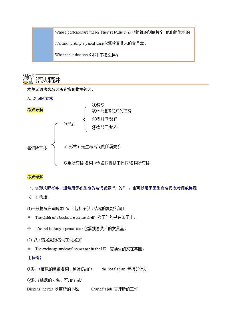 【同步讲义】牛津译林版英语七年级下册-Module1 Unit3  第3课时 Grammar  讲义（知识精讲+同步练习）02