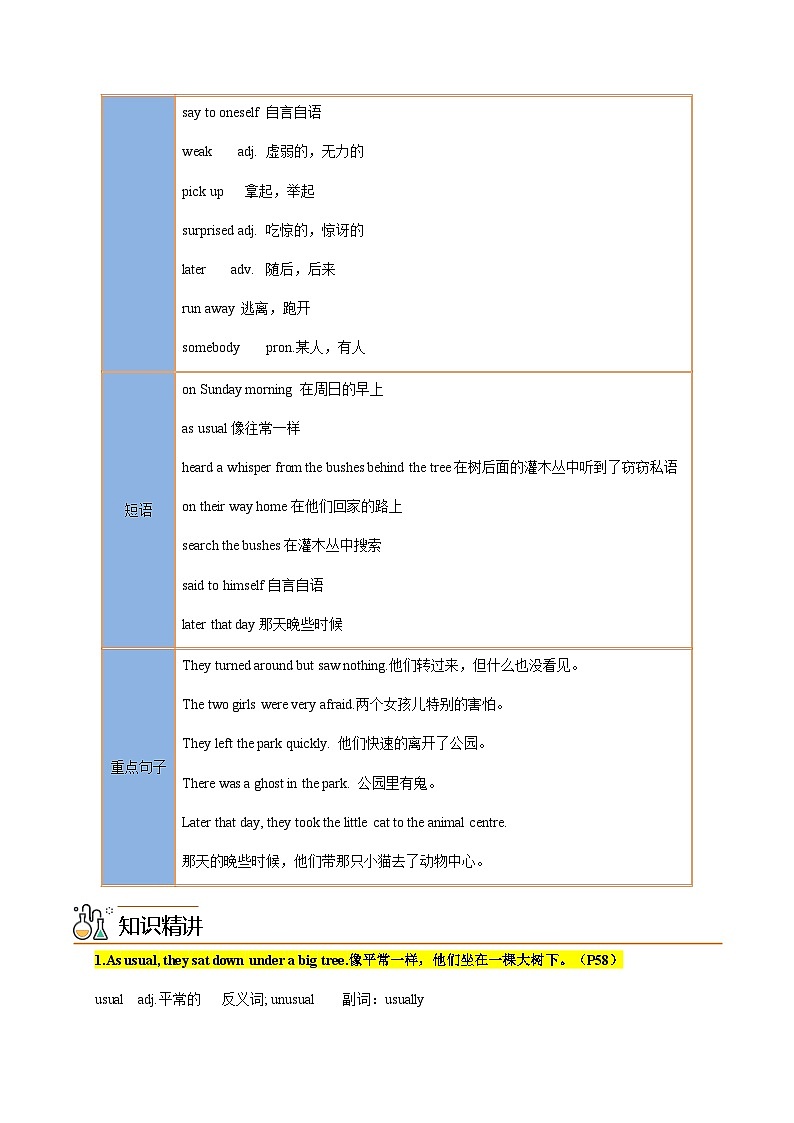 【同步讲义】牛津译林版英语七年级下册-Unit5第2课时 Reading 讲义（知识精讲+同步练习）（学生版）第2页