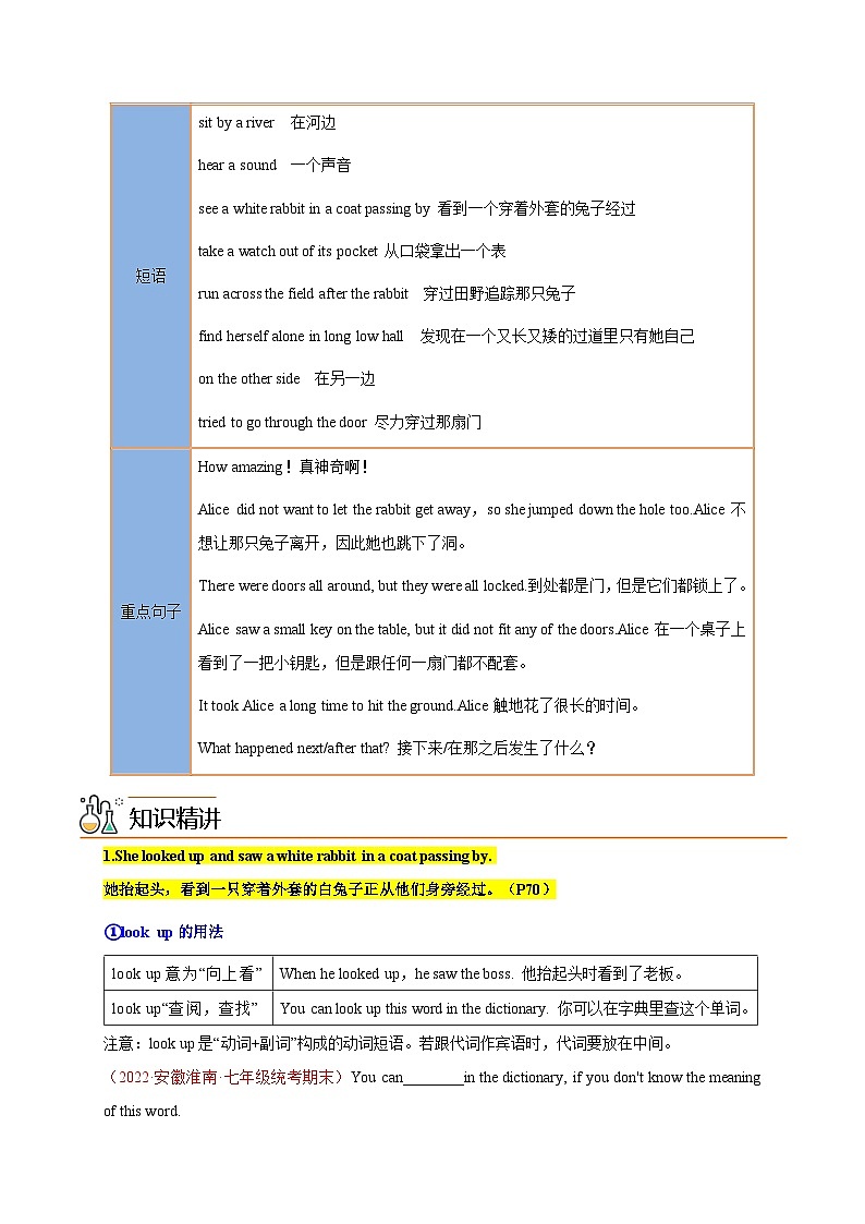 【同步讲义】牛津译林版英语七年级下册-Unit 6 第2课时 Reading 讲义（知识精讲+同步练习）02