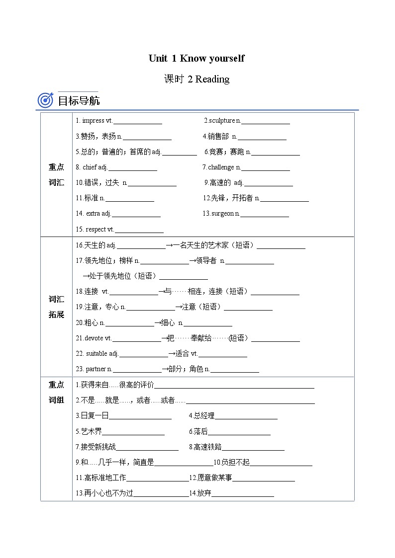 专题2.Unit 1 Know yourself 课时2 Reading-知识精讲+分层练习（学生版）第1页