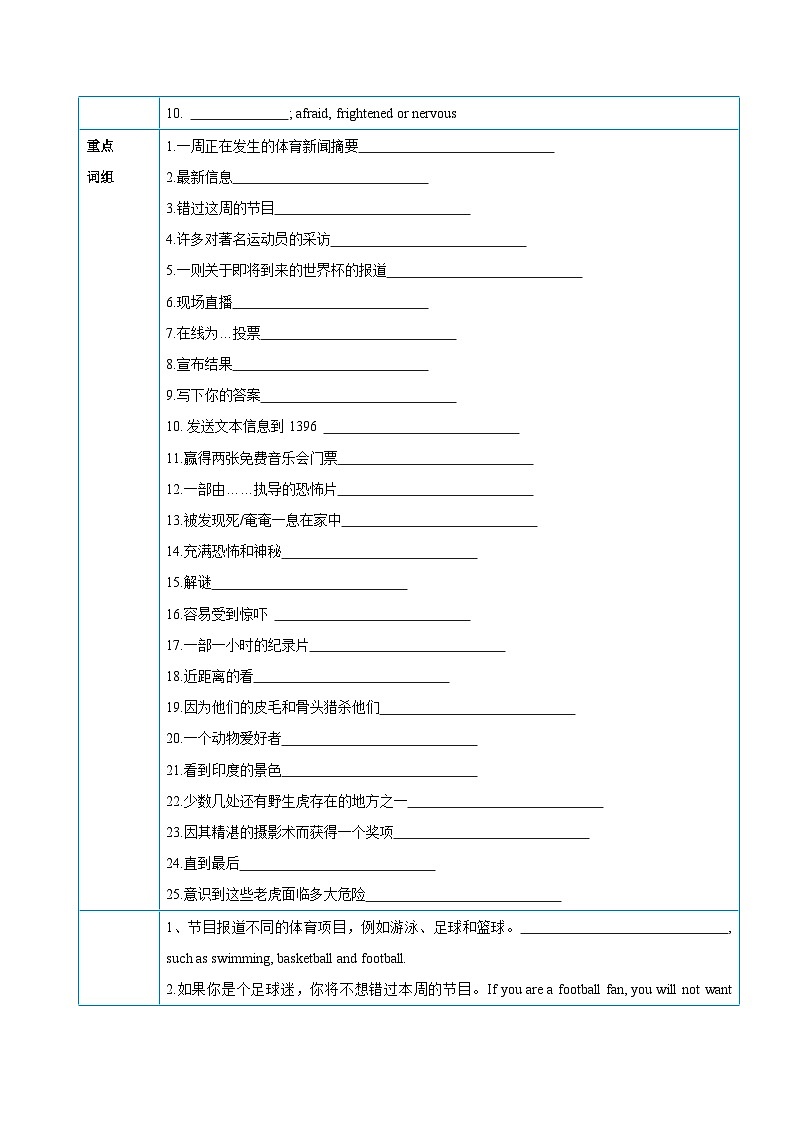 【同步讲义】牛津译林版英语九年级上册-Unit 6 第2课时 Reading 讲义（知识精讲+分层练习）02