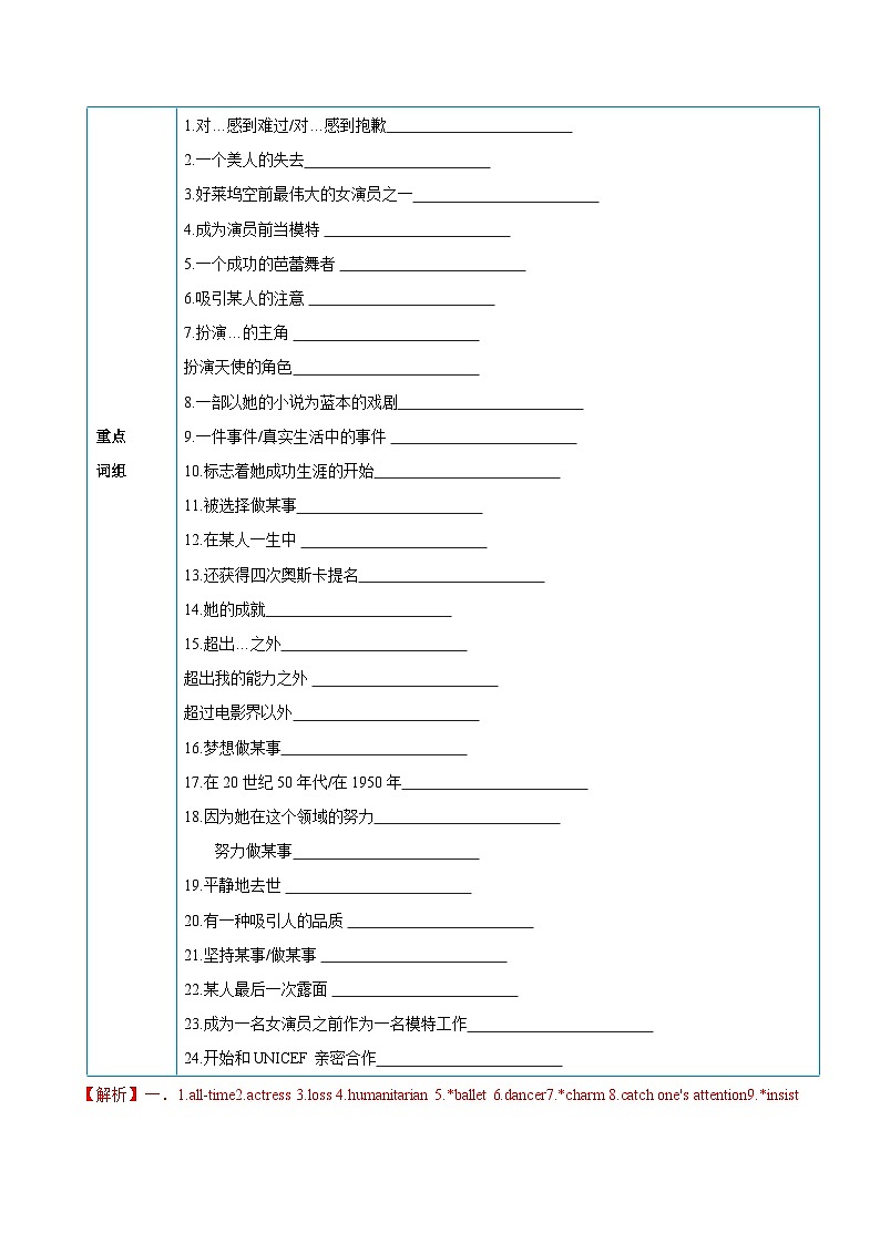 【同步讲义】牛津译林版英语九年级上册-Unit 7 第2课时 Reading 讲义（知识精讲+分层练习）02