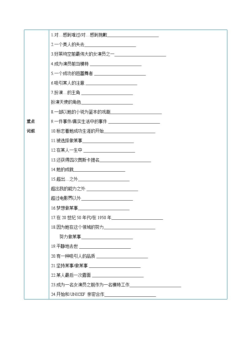 【同步讲义】牛津译林版英语九年级上册-Unit 7 第2课时 Reading 讲义（知识精讲+分层练习）02