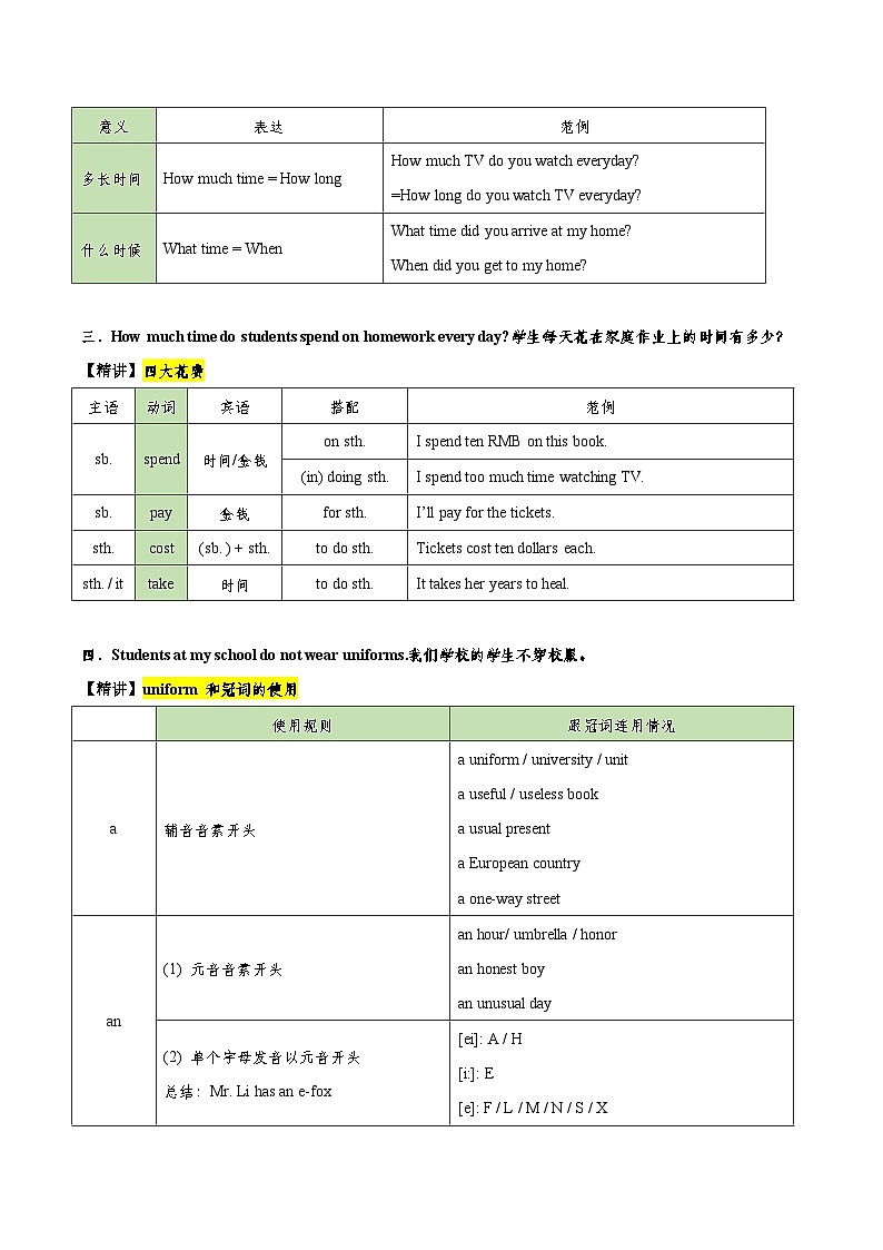 【同步讲义】牛津译林版英语八年级上册-Unit 2 School life  第 4 课时 Integrated skills -Task 讲义（知识精讲+分层练习）03