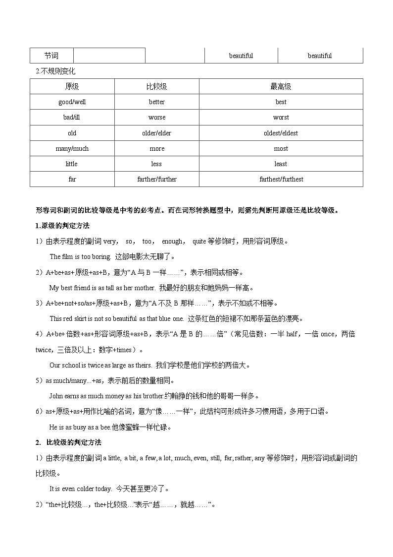 【同步讲义】牛津译林版英语八年级上册-Unit 3 第 3 课时 Grammar 讲义（知识精讲+分层练习）03