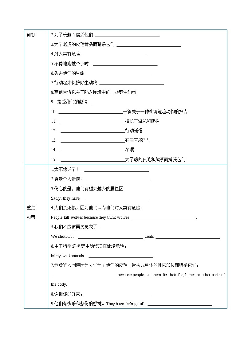 【同步讲义】牛津译林版英语八年级上册-Unit 5 第 4 课时  Integrated skills -Task 讲义（知识精讲+分层练习）02