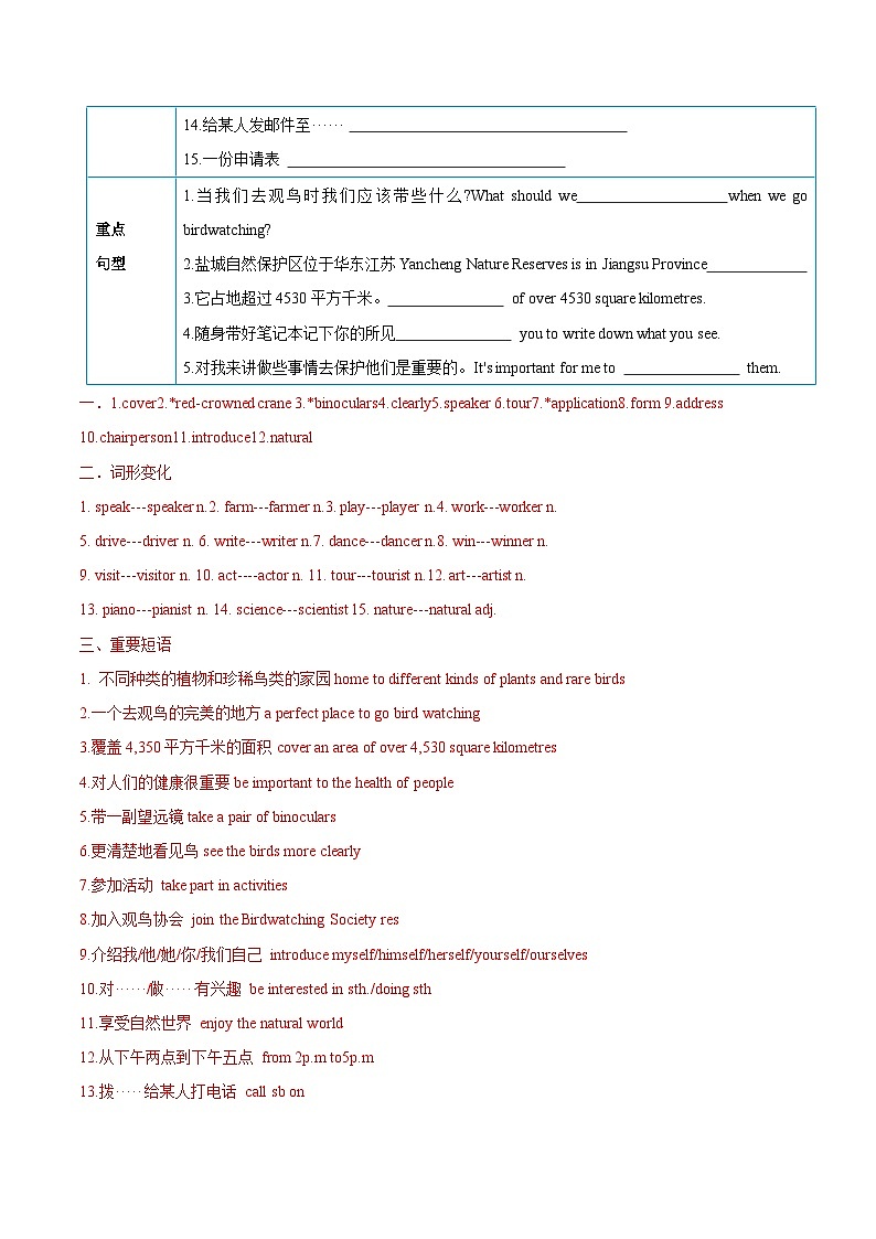 【同步讲义】牛津译林版英语八年级上册-Unit 6 第 4 课时  Integrated skills -Task 讲义（知识精讲+分层练习）02