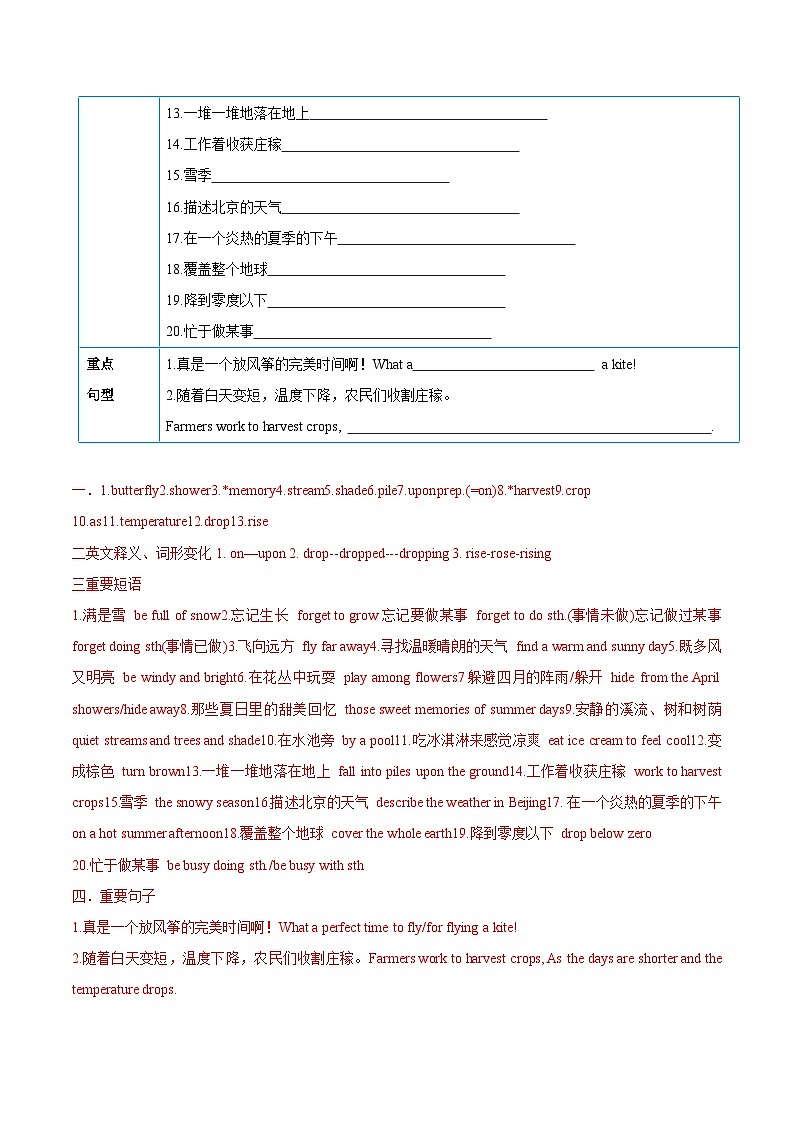 【同步讲义】牛津译林版英语八年级上册-Unit 7 第 2 课时 Reading 讲义（知识精讲+分层练习）（教师版）第2页