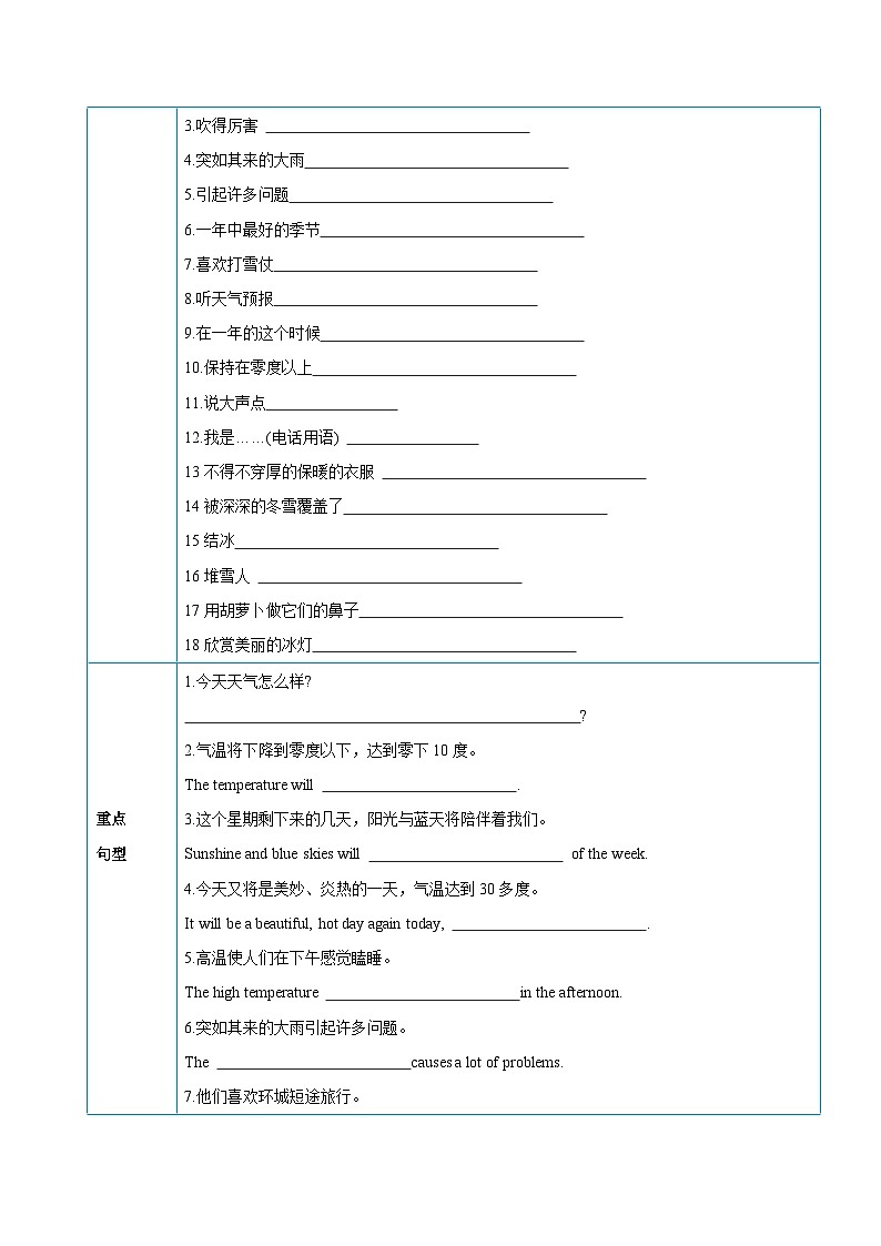 【同步讲义】牛津译林版英语八年级上册-Unit 7 第 4 课时  Integrated skills -Task 讲义（知识精讲+分层练习）02