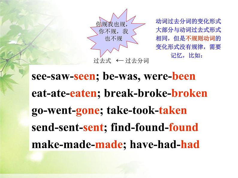 《Unit 8 Have you read Treasure Island yet Section A Grammar focus 4a-4c》PPT课件1-八年级下册新目标英语【人教版】第6页