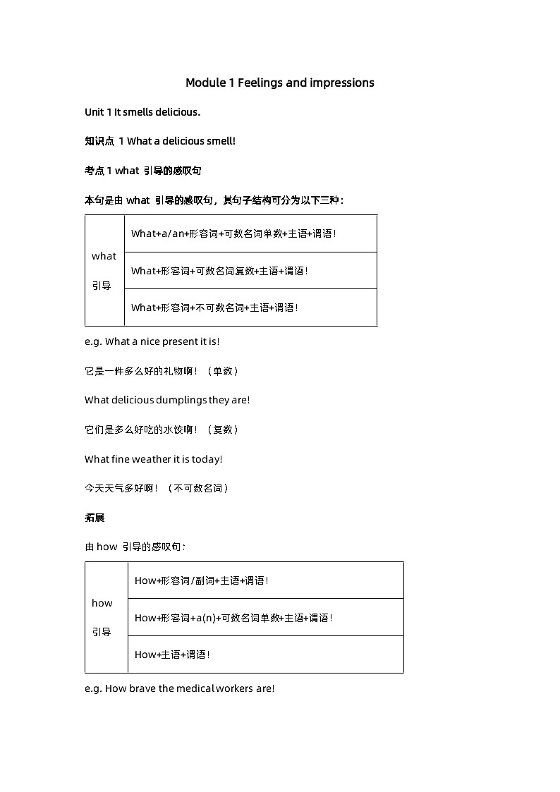 【知识点讲义】外研版英语八年级下册-Module 1 知识点讲义01