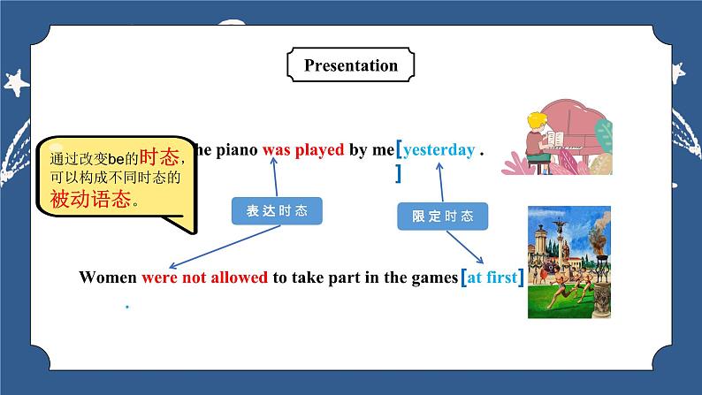 【核心素养目标】人教版初中英语九年级全册 Unit 6 When was it invented Section A Grammar 课件第4页