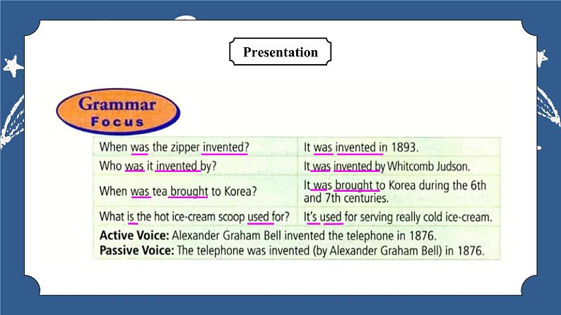 【核心素养目标】人教版初中英语九年级全册 Unit 6 When was it invented Section A Grammar 课件第5页