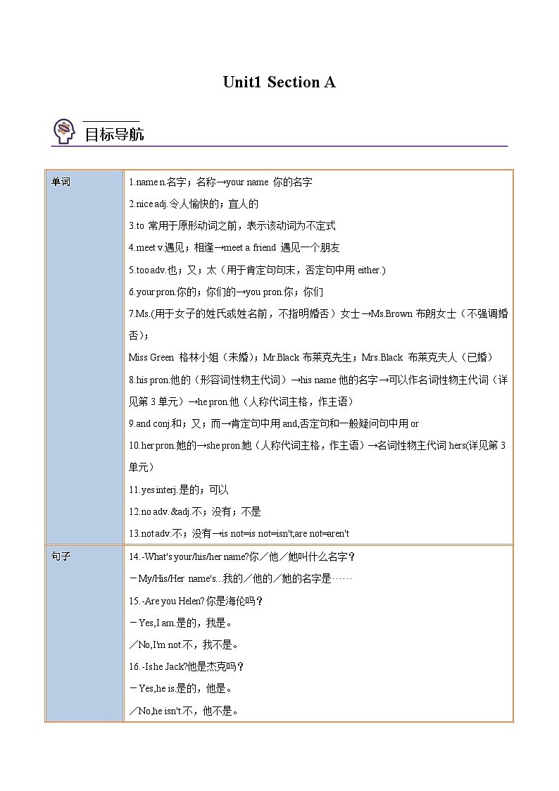 【同步讲义】人教版英语七年级上册-Unit 1 Section A 讲义01