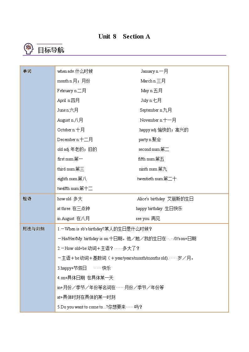 【同步讲义】人教版英语七年级上册-Unit 8 Section A 讲义01