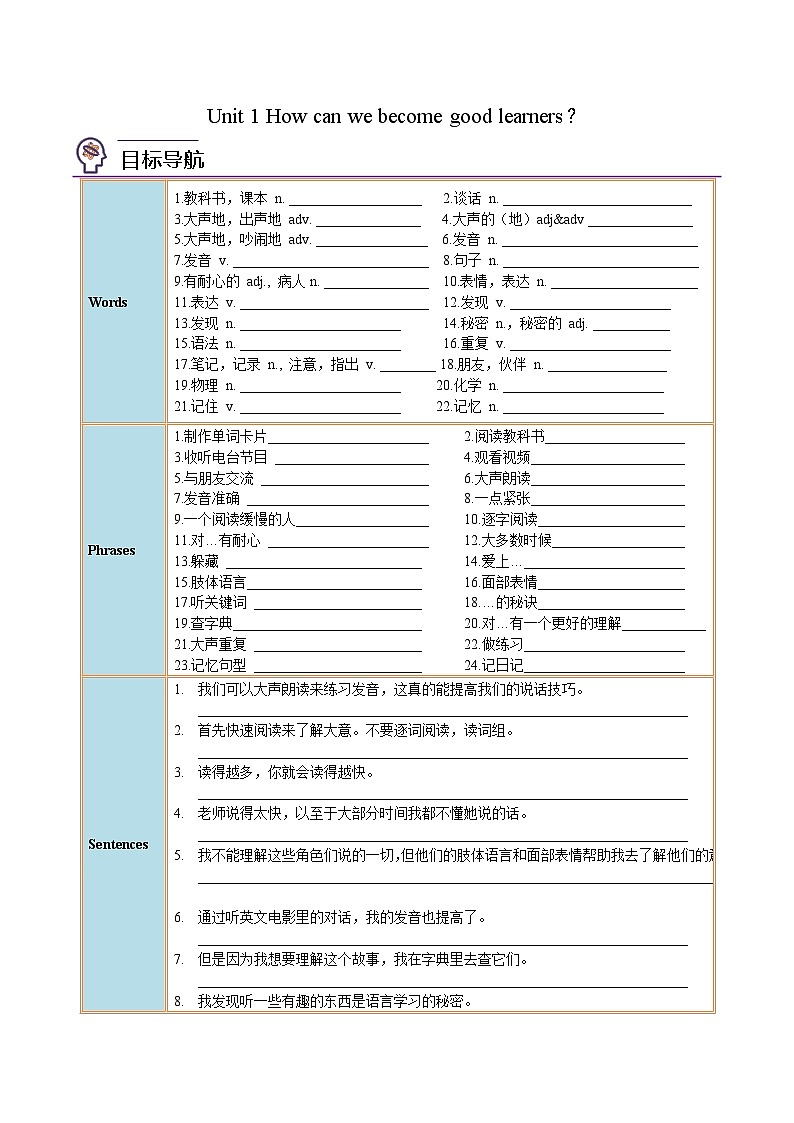 【同步讲义】人教版英语九年级全一册-Unit 1 课时1 Section A 讲义01