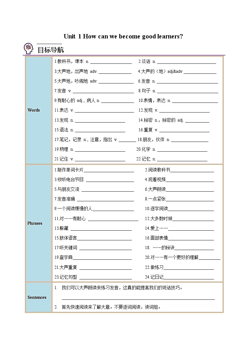 【同步讲义】人教版英语九年级全一册-Unit 1 课时1 Section A 讲义01