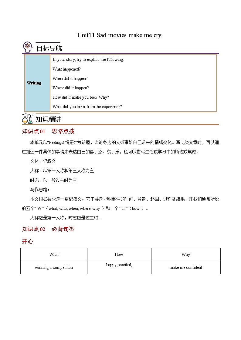 【同步讲义】人教版英语九年级全一册-Unit 11 课时4 Writing 讲义01