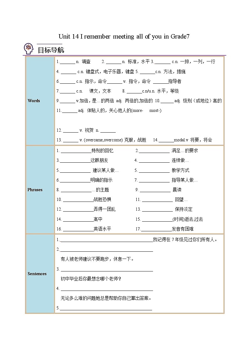【同步讲义】人教版英语九年级全一册-Unit 14 课时1 Section A 讲义01