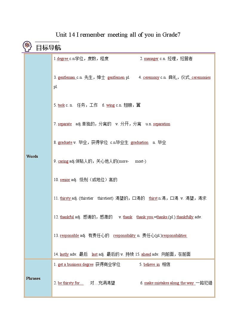 【同步讲义】人教版英语九年级全一册-Unit 14 课时2 Section B 讲义01