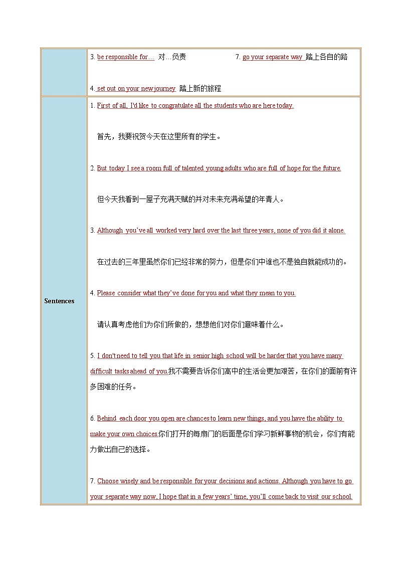 【同步讲义】人教版英语九年级全一册-Unit 14 课时2 Section B 讲义02