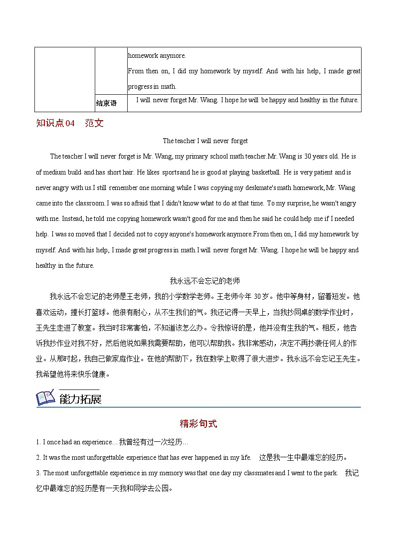 【同步讲义】人教版英语九年级全一册-Unit 14 课时4 Writing 讲义03