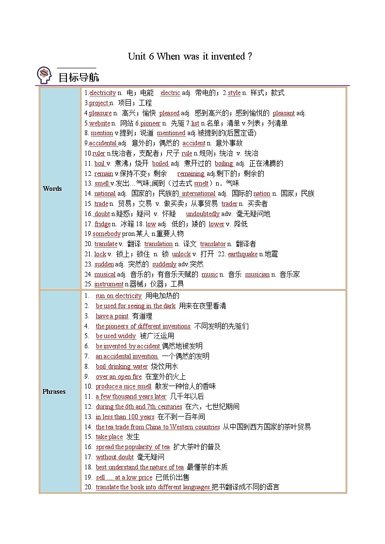 【同步讲义】人教版英语九年级全一册-Unit 6 课时1 Section A 讲义01
