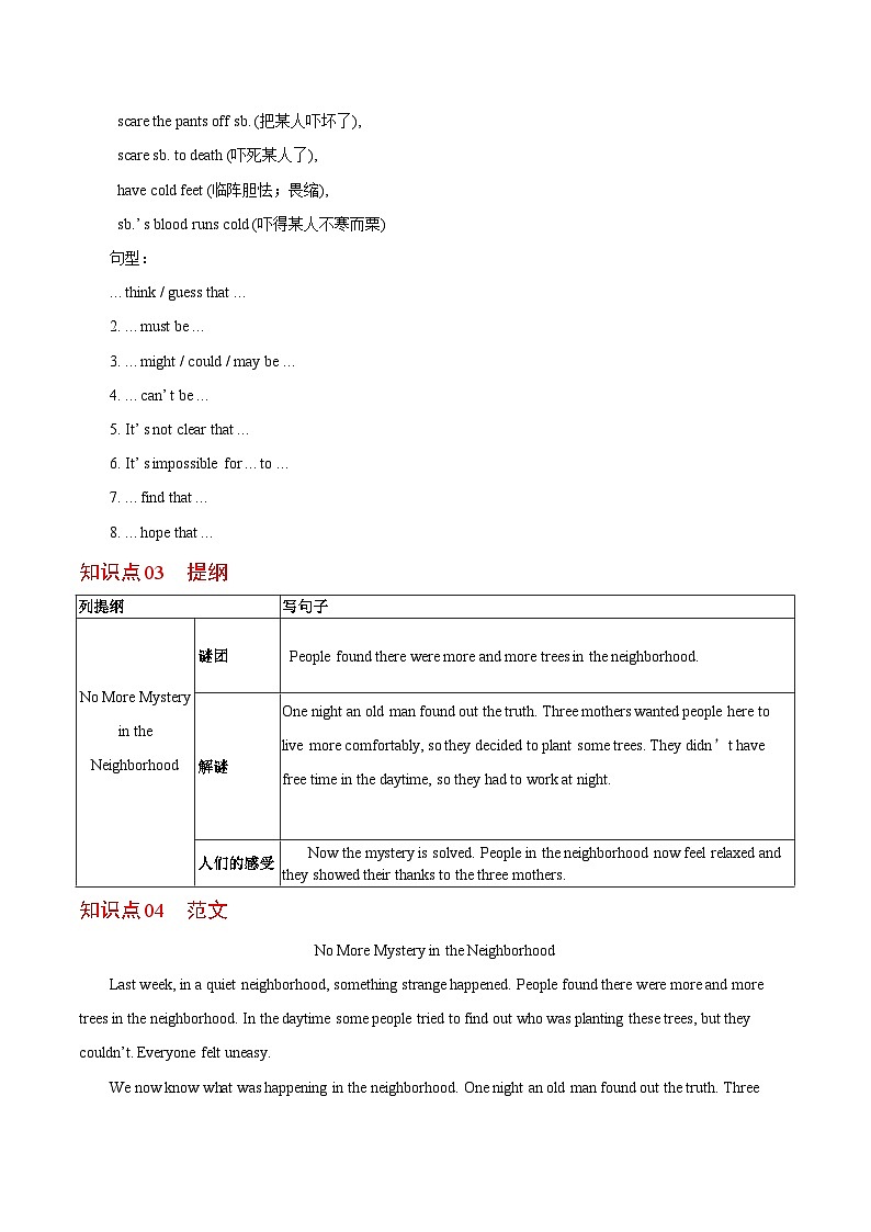【同步讲义】人教版英语九年级全一册-Unit 8 课时4 Writing 讲义02