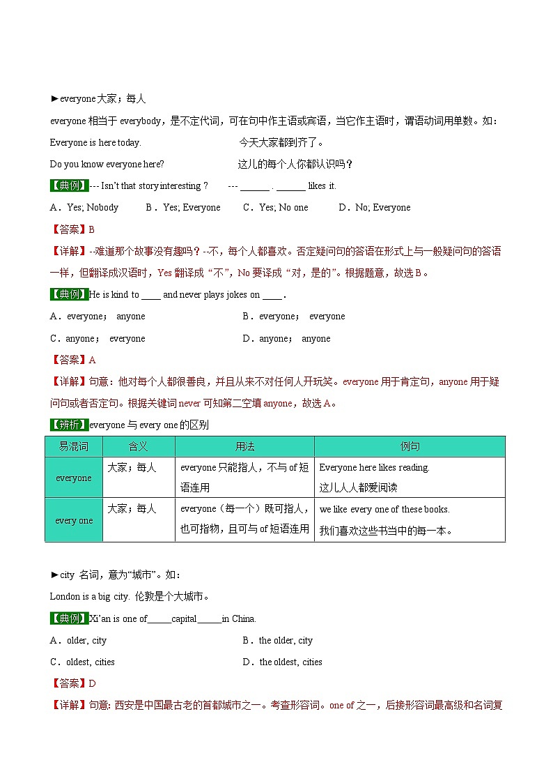 【同步讲义】外研版英语七年级上册-Module 1 Unit 2 I’m Wang Lingling and I’m thirteen years old 讲义02