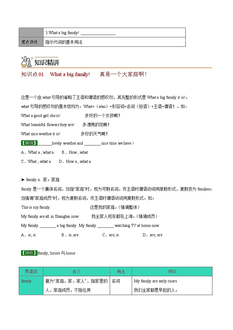 【同步讲义】外研版英语七年级上册-Module 2  Unit 1 Is this your mum  讲义02