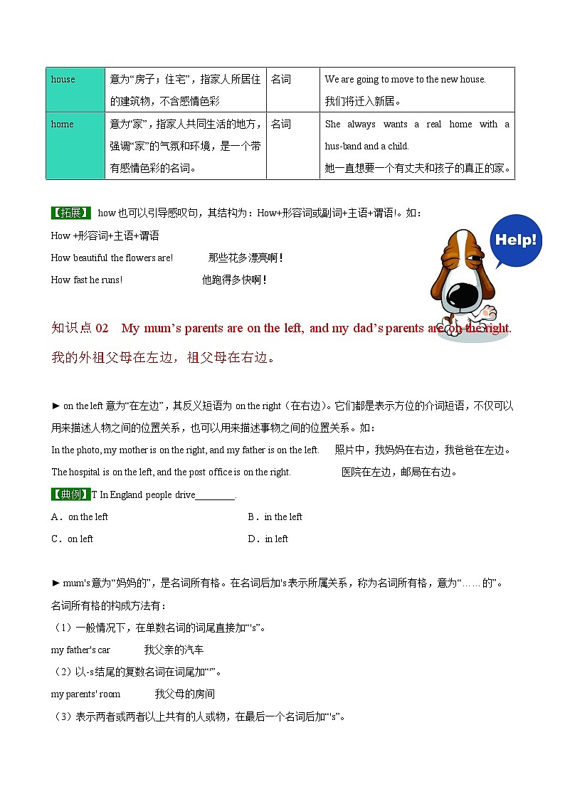 【同步讲义】外研版英语七年级上册-Module 2  Unit 1 Is this your mum  讲义03