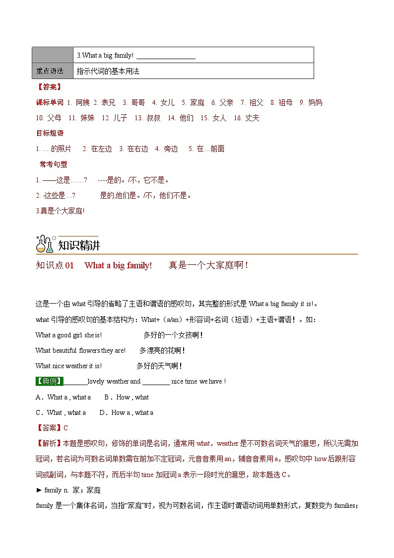 【同步讲义】外研版英语七年级上册-Module 2  Unit 1 Is this your mum  讲义02