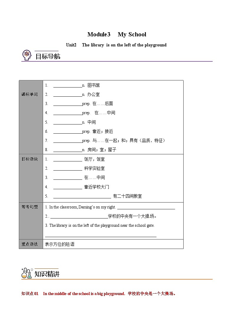 【同步讲义】外研版英语七年级上册-Module 3 Unit 2 The library is on the left of the playground  讲义01