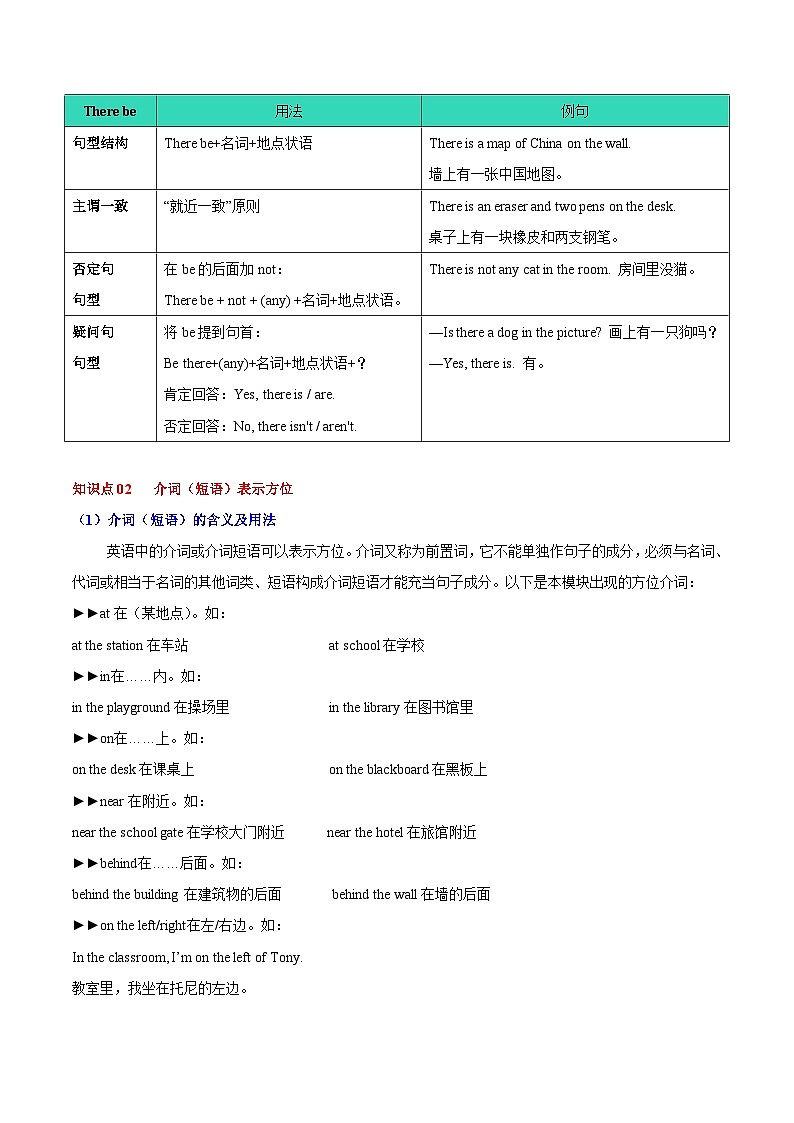 【同步讲义】外研版英语七年级上册-Module 3 Unit 3 Language in use  讲义03